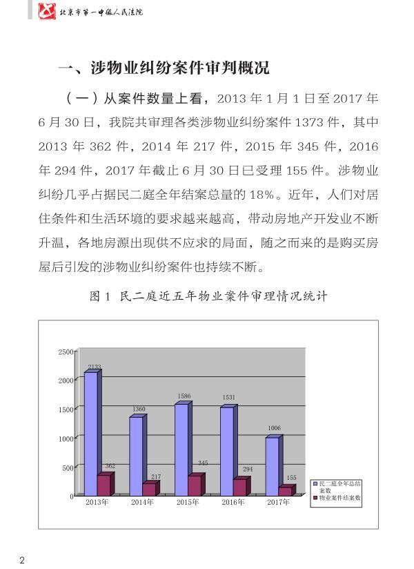 重磅：《人民法院涉物业纠纷审判白皮书》发布，业主物业都看看。