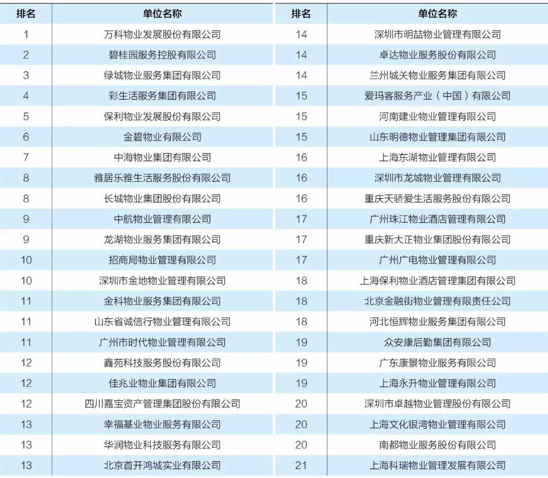 DAY1 直击 | 深圳物博会开幕，这些场面足以撩动你的心！