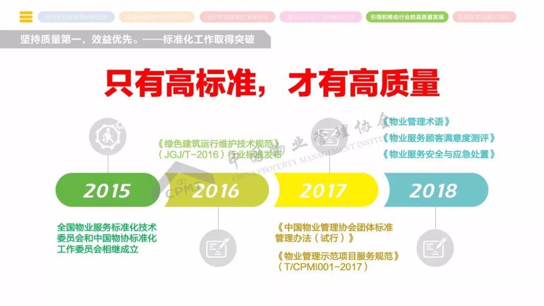 《2018年全国物业管理行业发展报告》正式发布