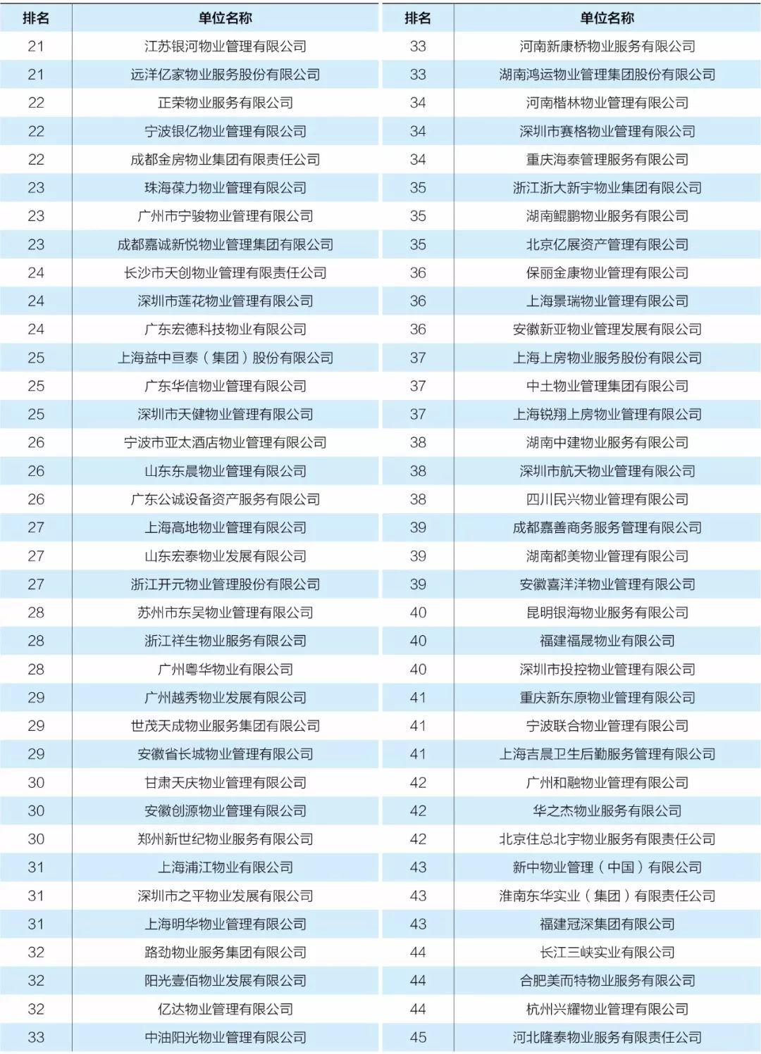 DAY1 直击 | 深圳物博会开幕，这些场面足以撩动你的心！