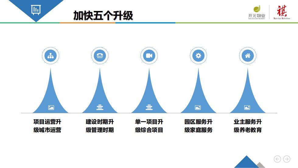 如期而至 | 谢建军：服务·有着至高无上的价值