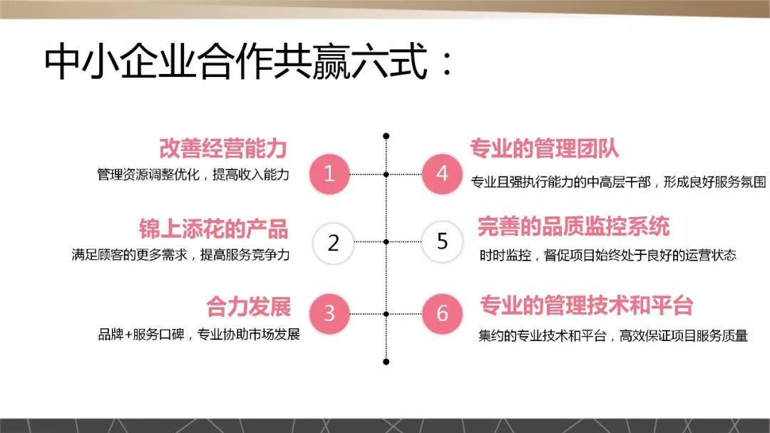 干货！余绍元总裁在无锡物业大讲堂上的分享~