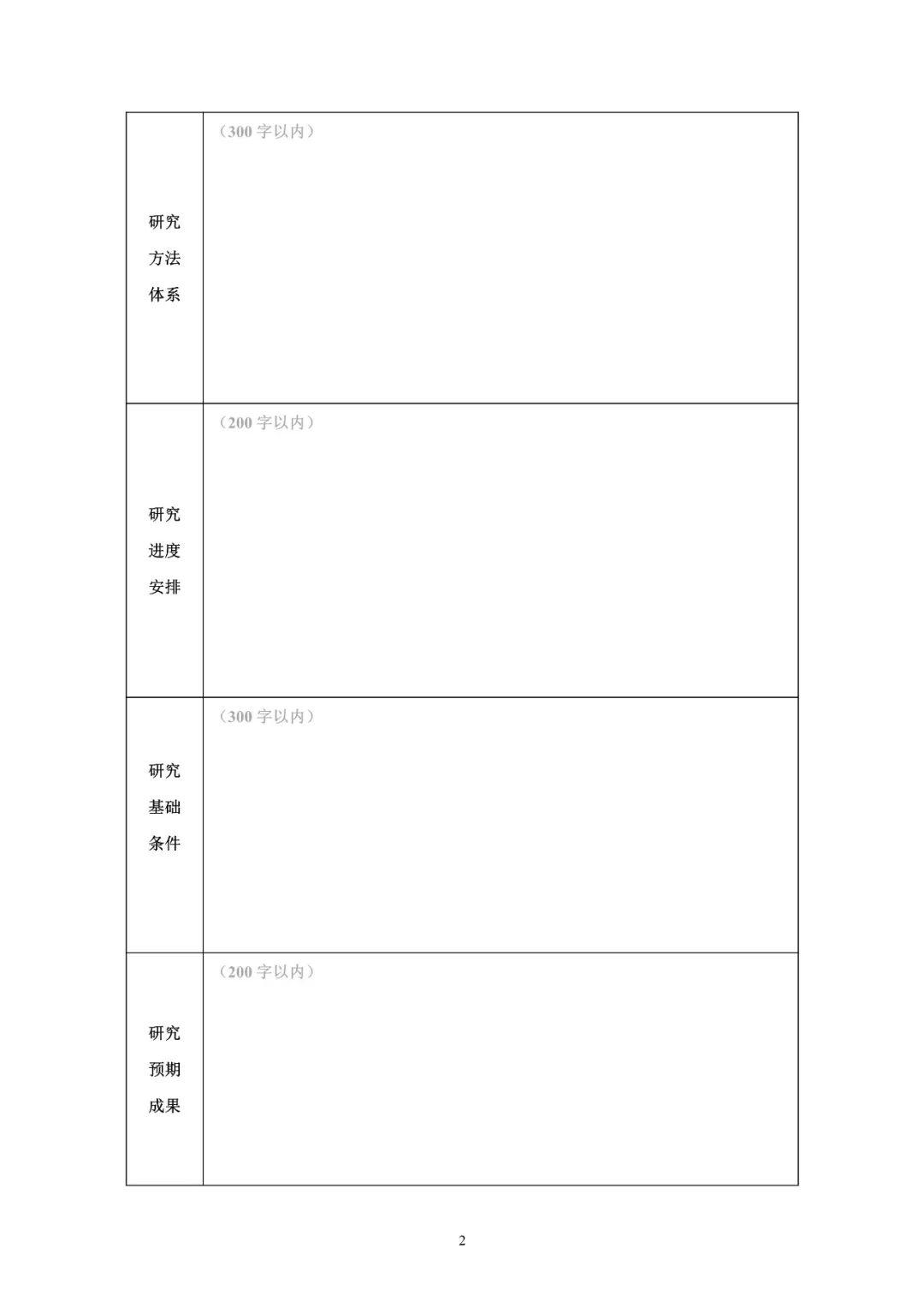 关于申报2019年度物业管理年度研究课题的通知