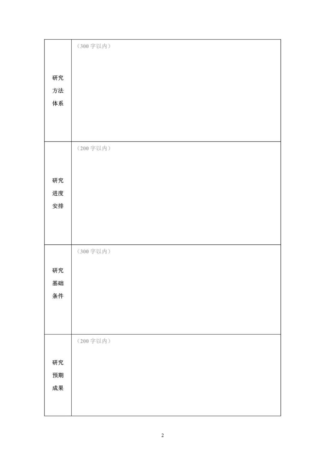 关于申报2019年度物业管理年度研究课题的通知