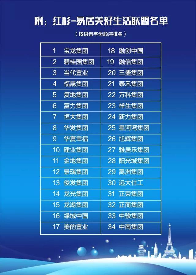 丁祖昱：未来最看好物业管理行业