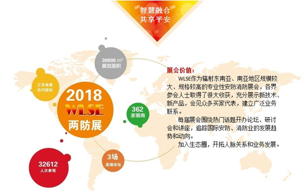 2019中国（昆明）南亚社会公共安全科技博览会暨首届云南物业管理产业博览会