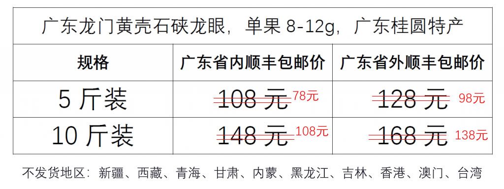 广东龙门黄壳石硖龙眼 新鲜水果  广东桂圆特产  顺丰包邮