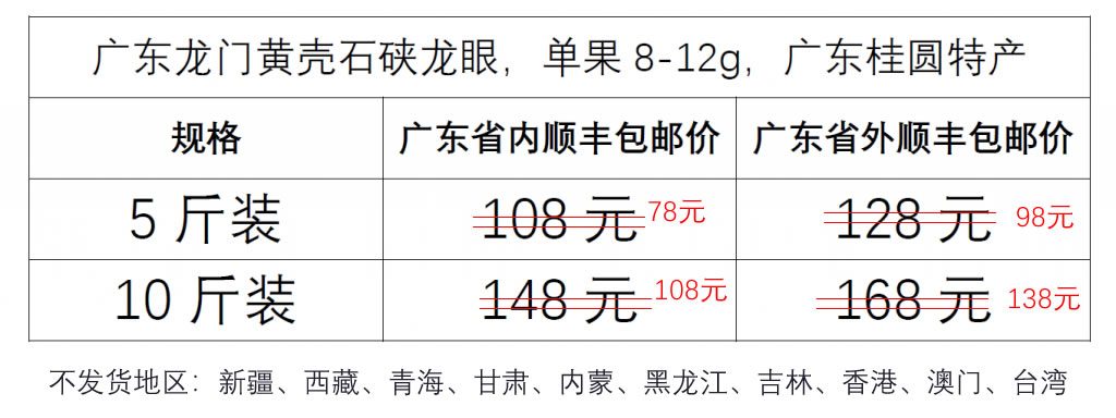 广东龙门黄壳石硖龙眼 新鲜水果  广东桂圆特产  顺丰包邮