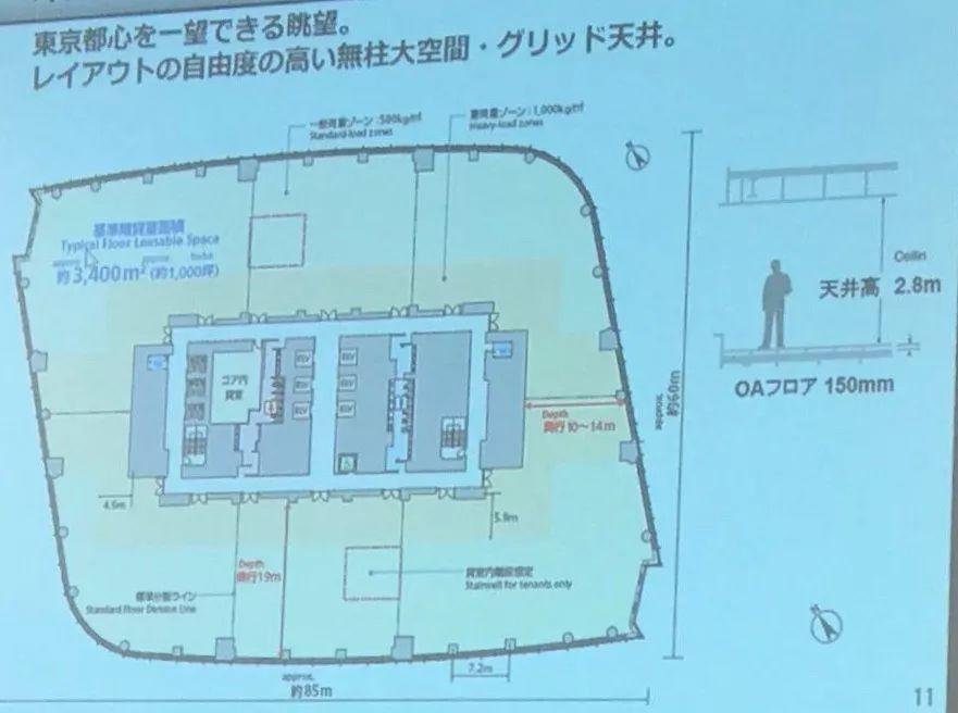 从东京虎门之丘大厦看日本设备设施精细化管理