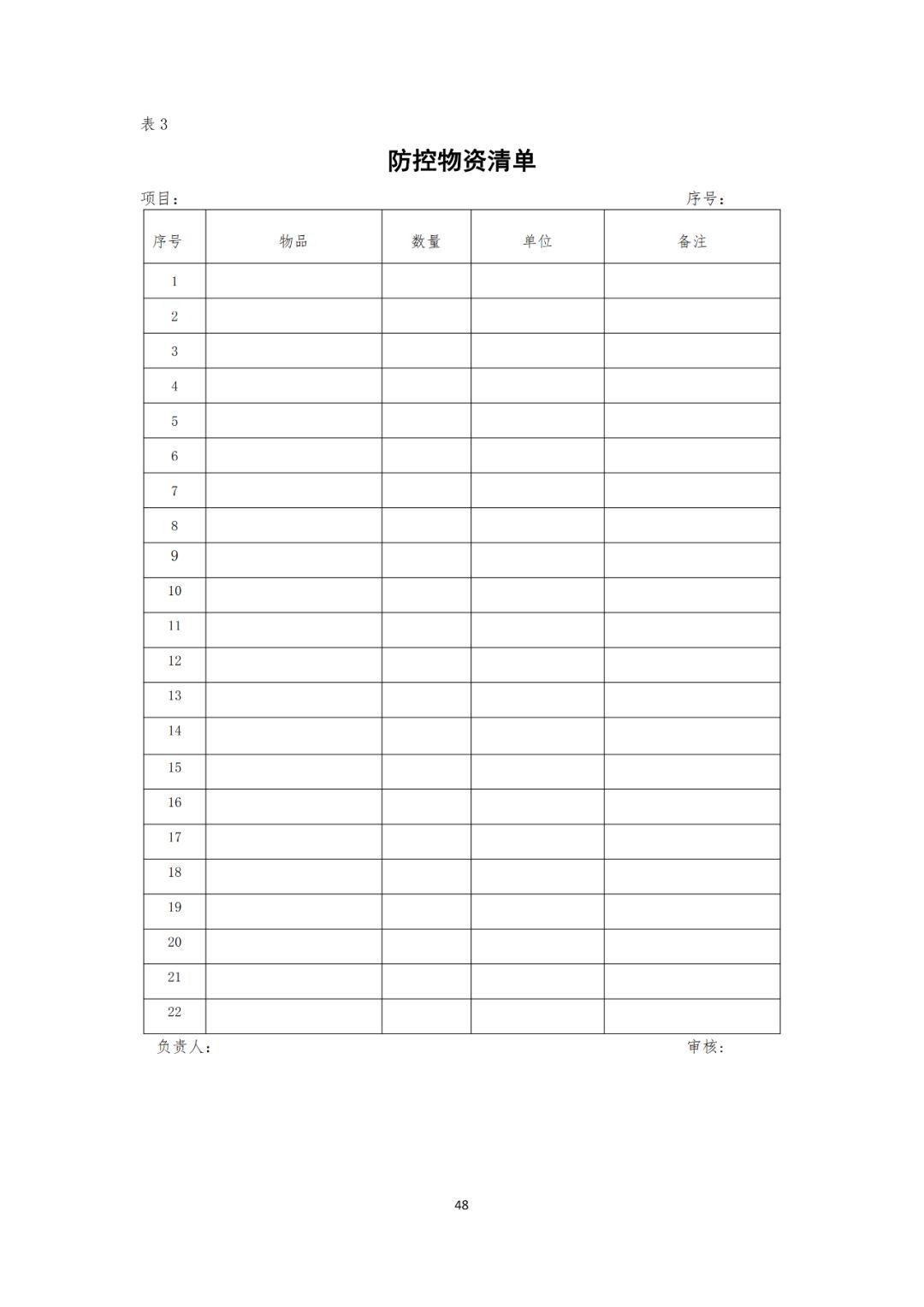 中国物业管理协会发布《产业园区物业管理区域新型冠状病毒肺炎疫情防控工作操作指引》