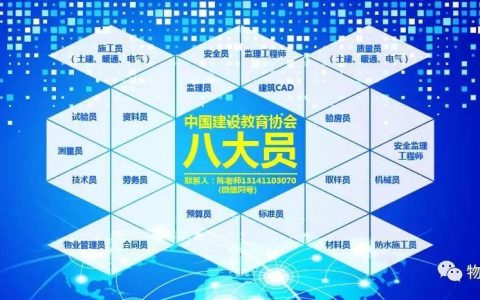 杭州站11月20-23日 | 物业项目经理实用技能进阶训练营