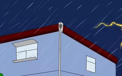 国务院授权物业服务企业对管理区域内的各类违法违规行为行使制止和报告权利！