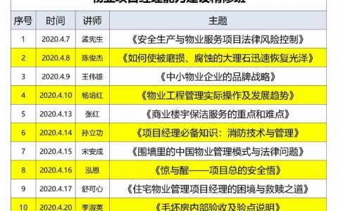 物业云课堂 | 最后一天，这17节项目经理直播培训课会员即将价格上调