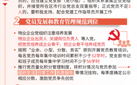 威海市红色物业工作标准（试行）