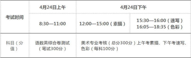 2021年深圳市盐港中学美术班招生宣传
