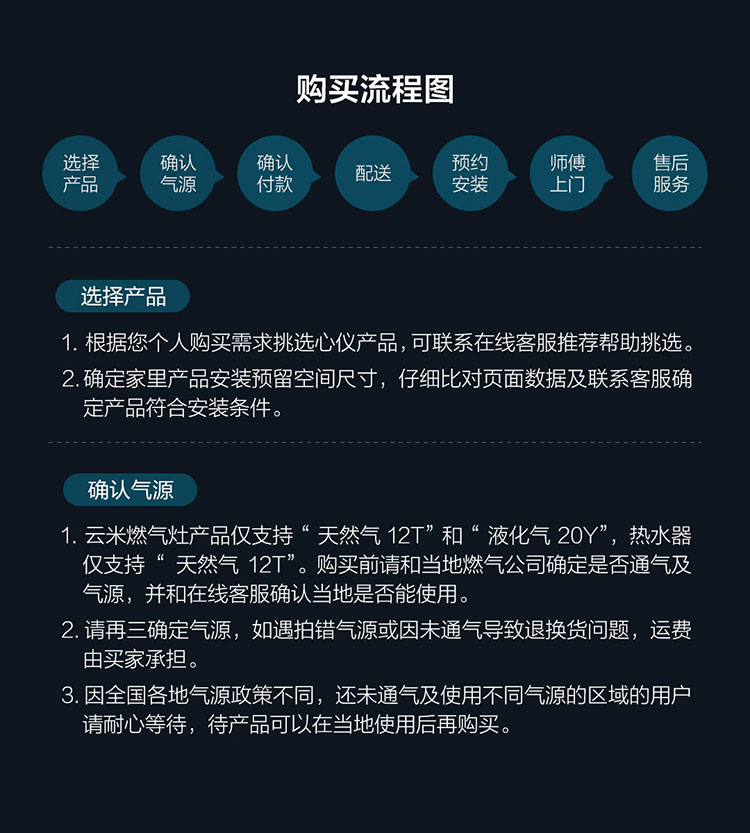 云米（VIOMI）Cross2智能烟灶套装 自动升降 21立方大吸力 手势控制 天然气燃气灶 CXW-230-VK702+JZT-VG301