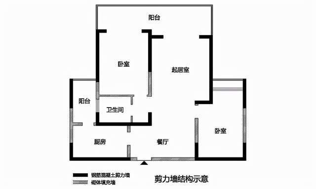 杭州业主敲掉承重墙后续！不仅要入刑，还要承担150万加固费！