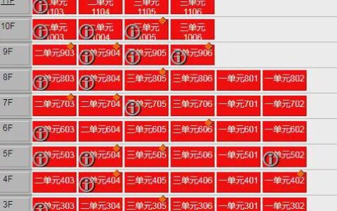 又见中梁维权！温州业主拉横幅！退房