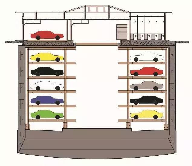 全国首个装配式、沉井式地下停车库，大开眼界