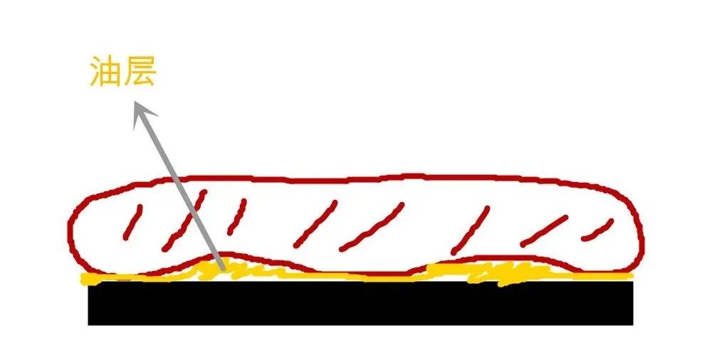 500