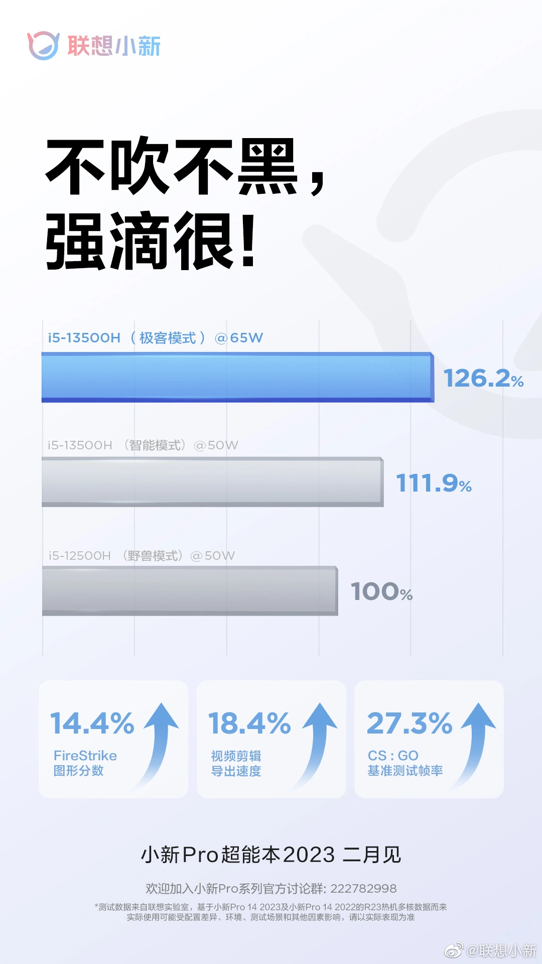 联想小新Pro 2023年2月份发布，移动端13代酷睿、40系显卡都来了