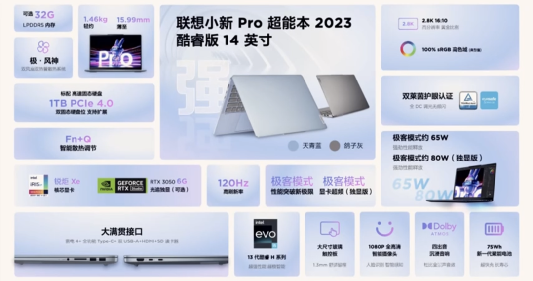 联想小新 Pro 14/16 2023 酷睿版发布：搭13代i5/i7标压、最高RTX 4050独显、丰富拓展