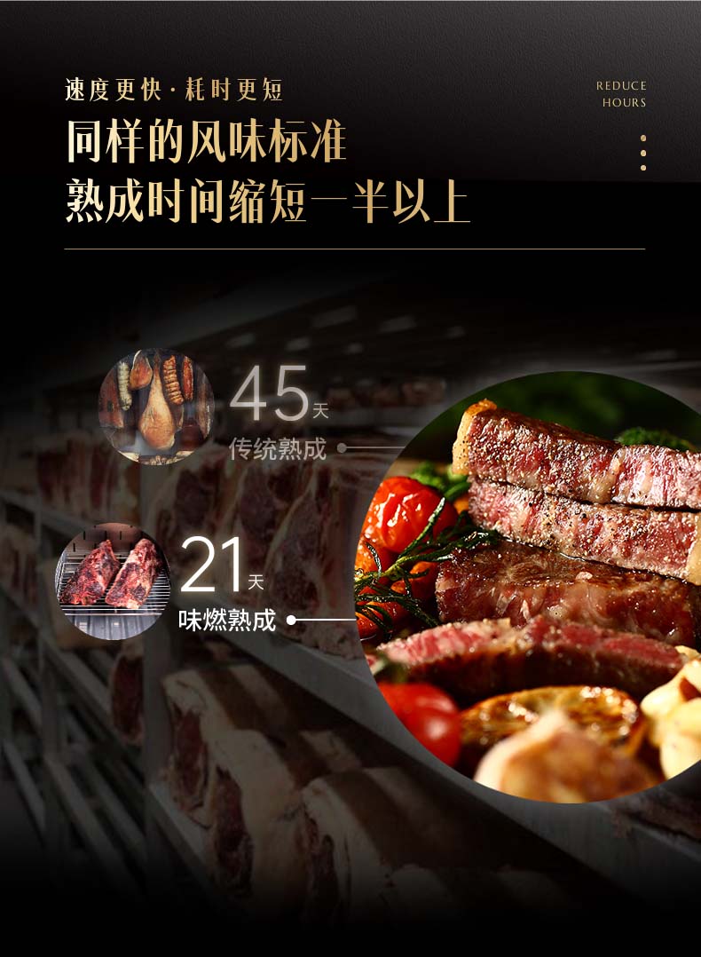 味燃干式熟成柜：生物科技赋能，为健康美味创造灵感
