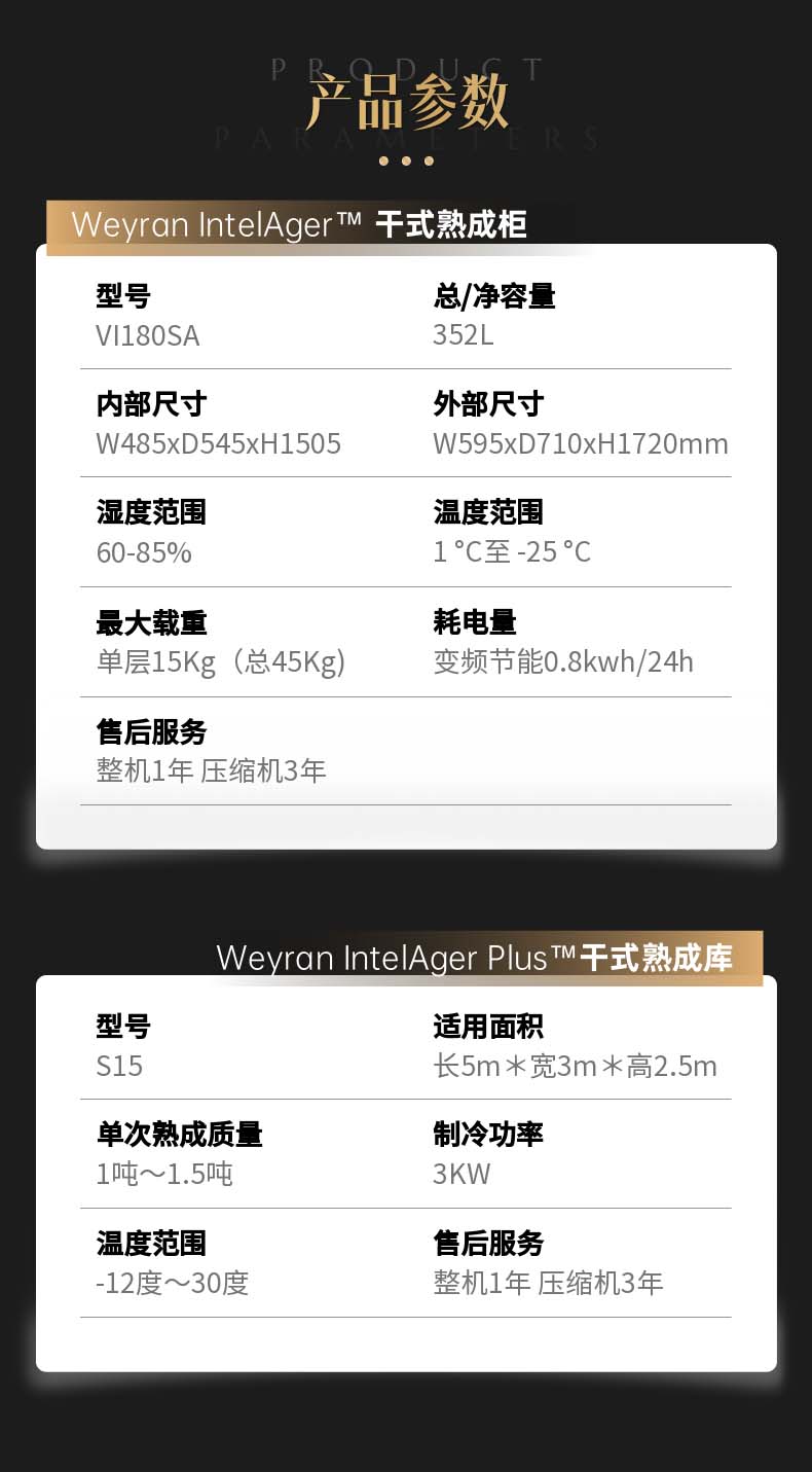 味燃干式熟成柜：生物科技赋能，为健康美味创造灵感