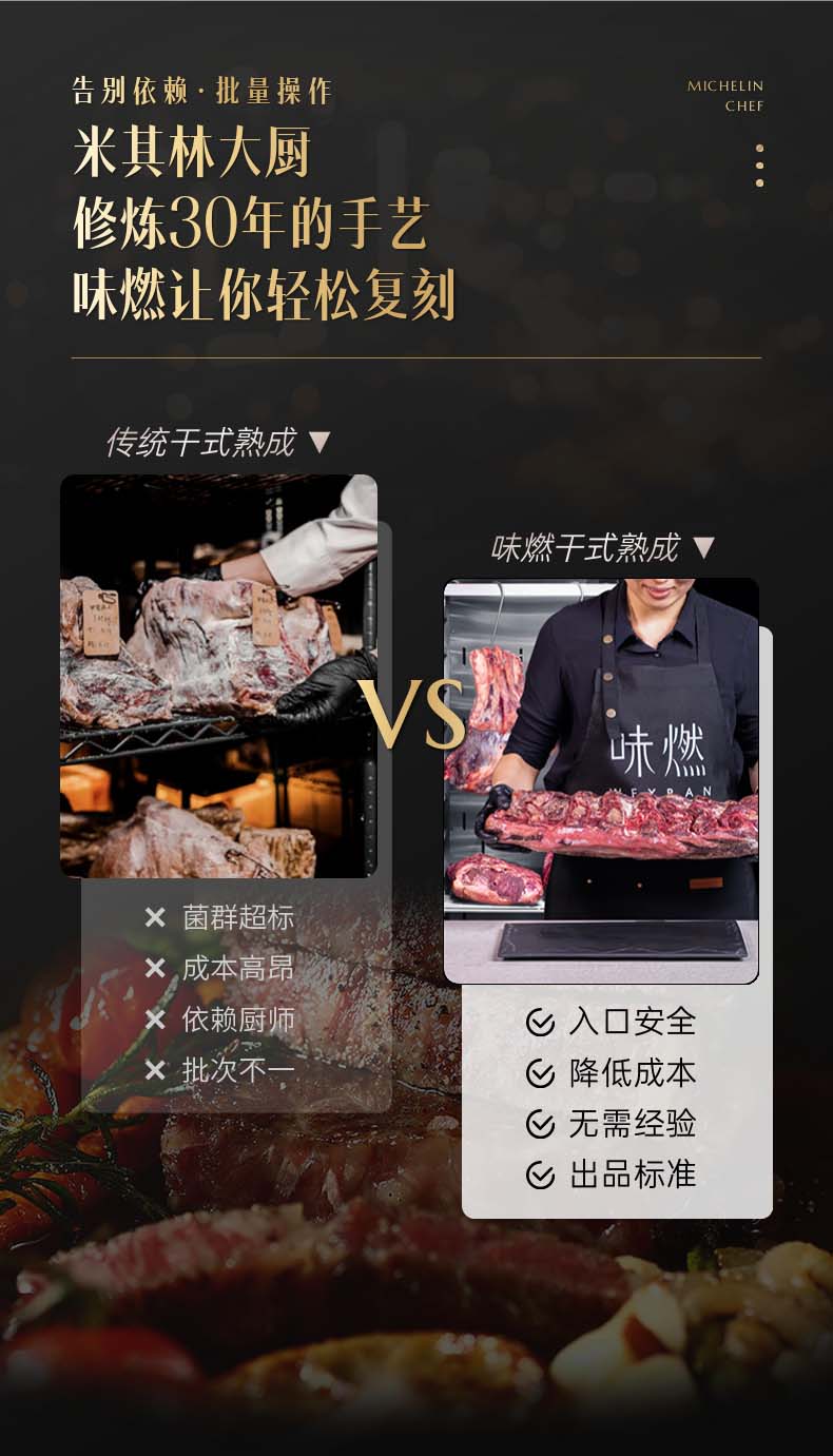 味燃干式熟成柜：生物科技赋能，为健康美味创造灵感